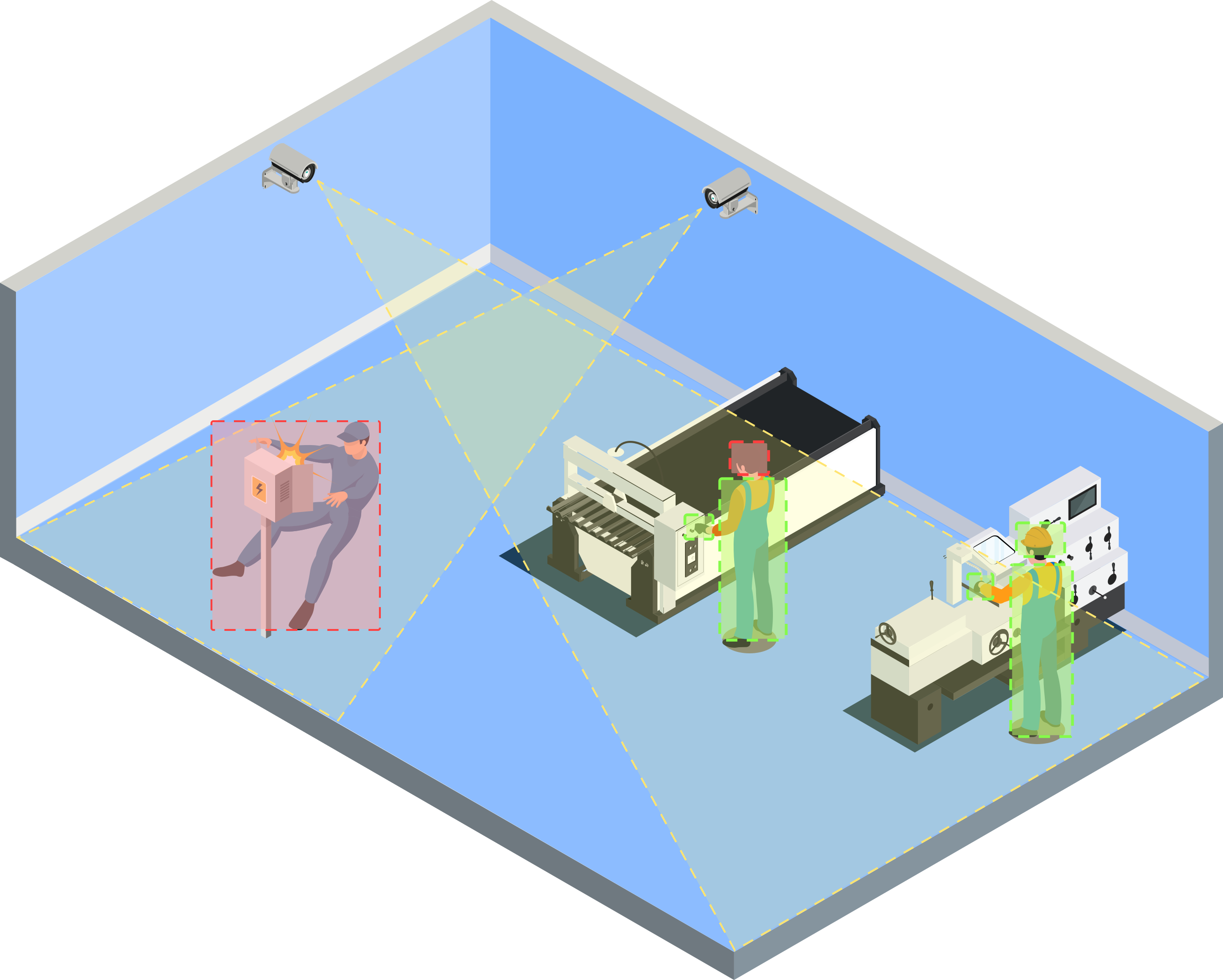 Сцена видеонаблюдения на производстве